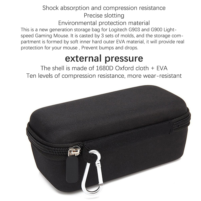 High Quality Mouse Storage Bag - Tech Accessories Case 评论和价格