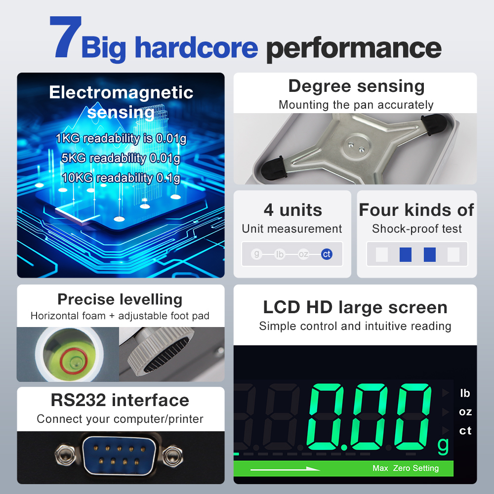 LCD Electronic Balance Scale H - High Tech Kitchen Accessories 评论和价格